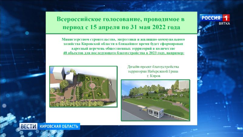 В правительстве Кировской области подвели итоги онлайн-голосования объектов для благоустройства