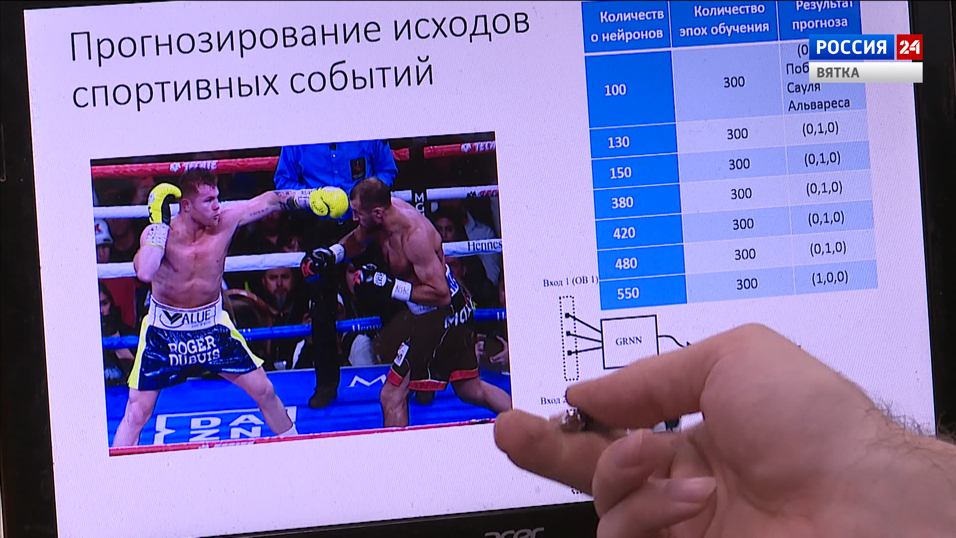 Кировский математик прогнозирует итоги спортивных событий