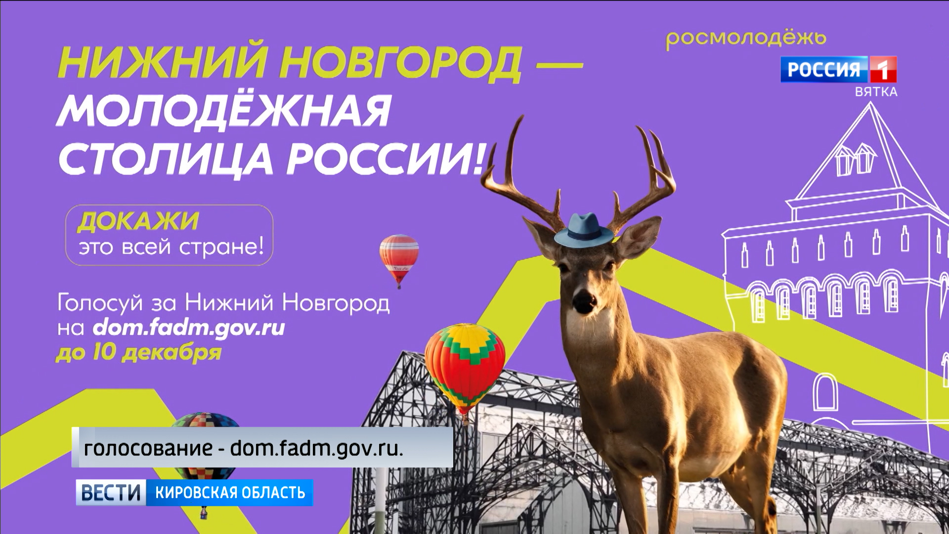 Завершается голосование за молодежную столицу России