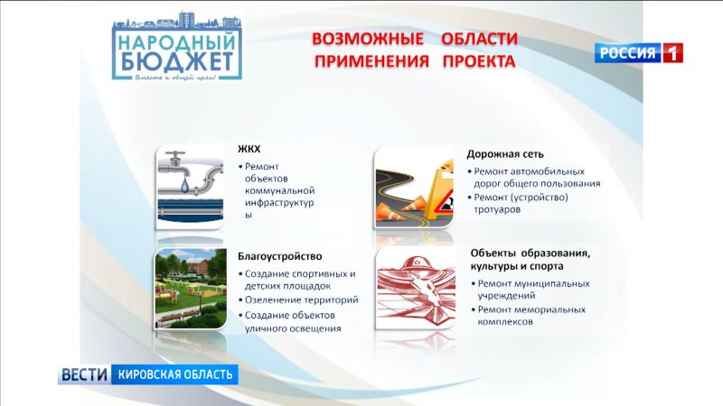 В Кировской области стартовал прием заявок на участие в «Народном бюджете»