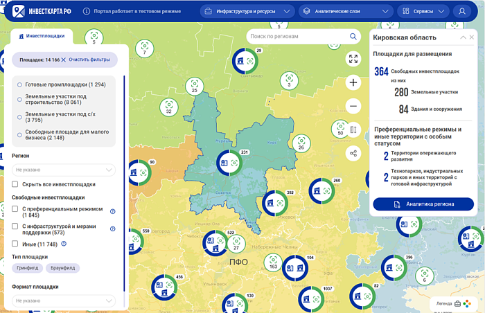 На инвестиционной карте России представлен потенциал Кировской области