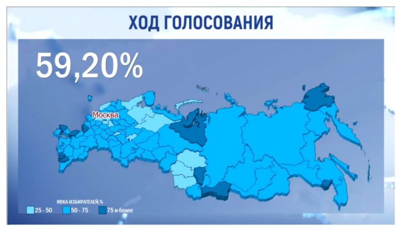 Сегодня завершающий день голосования на выборах Президента России.