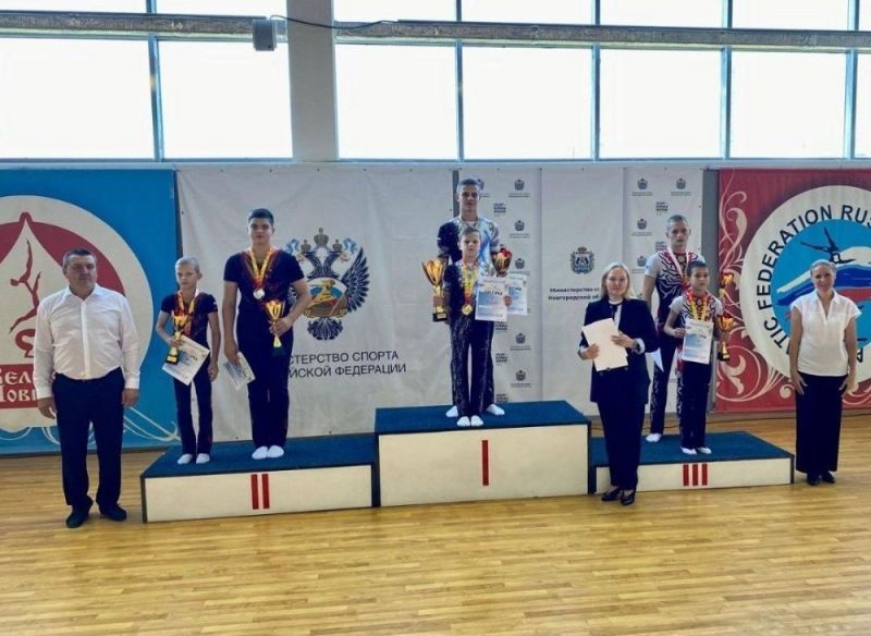 Кировские акробаты стали лучшими на международных соревнованиях по акробатике «Кубок Золотова»