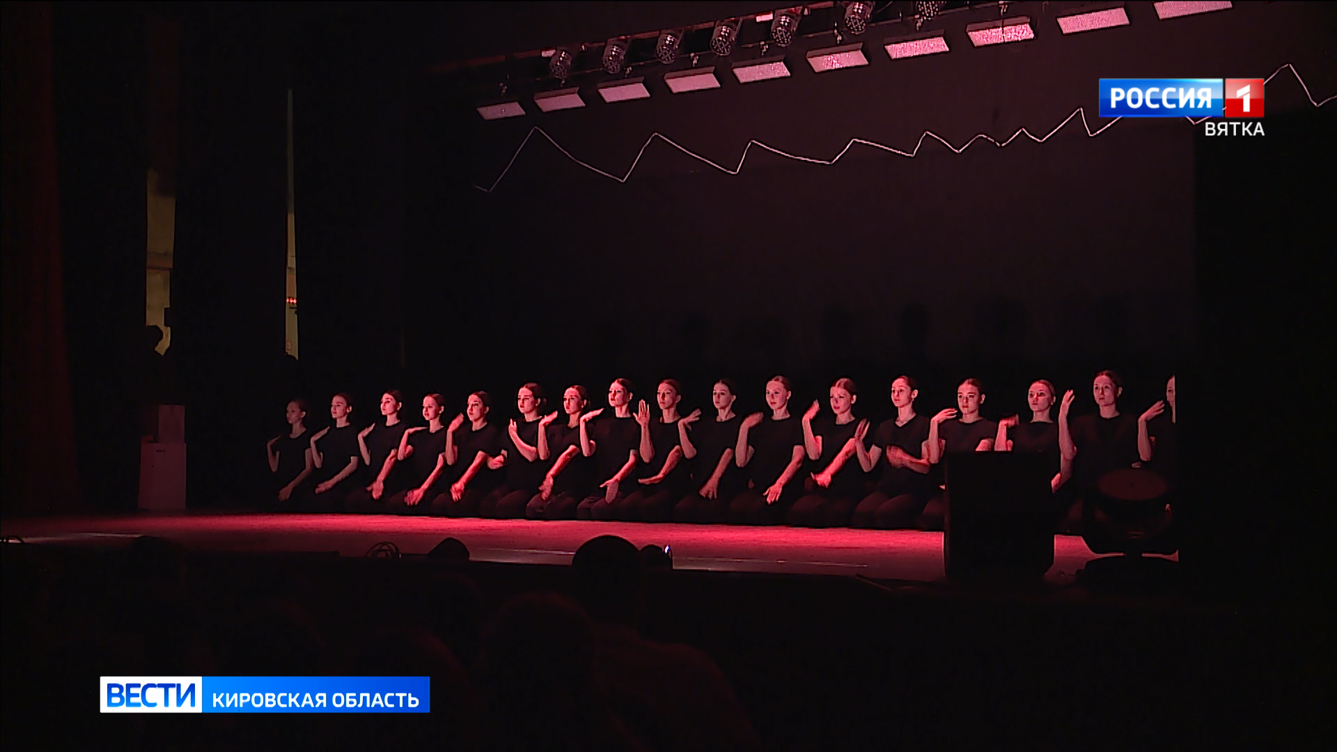 В Кирове проходит форум-лаборатория лаборатория «Киров 650. Креативный код молодежного пространства города: творческая эволюция и развитие»