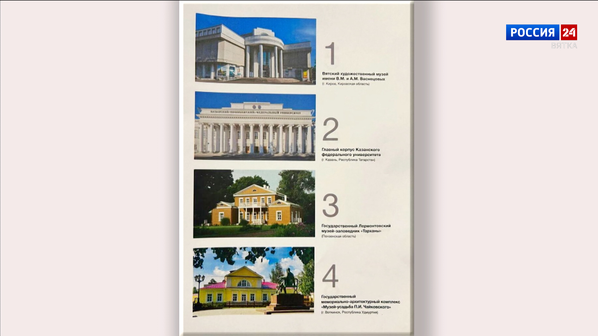 Изображение Вятского художественного музея может появиться на новой купюре