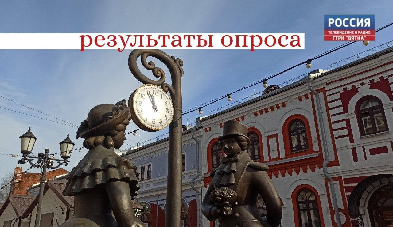 Первый раз в первый класс: результаты опроса