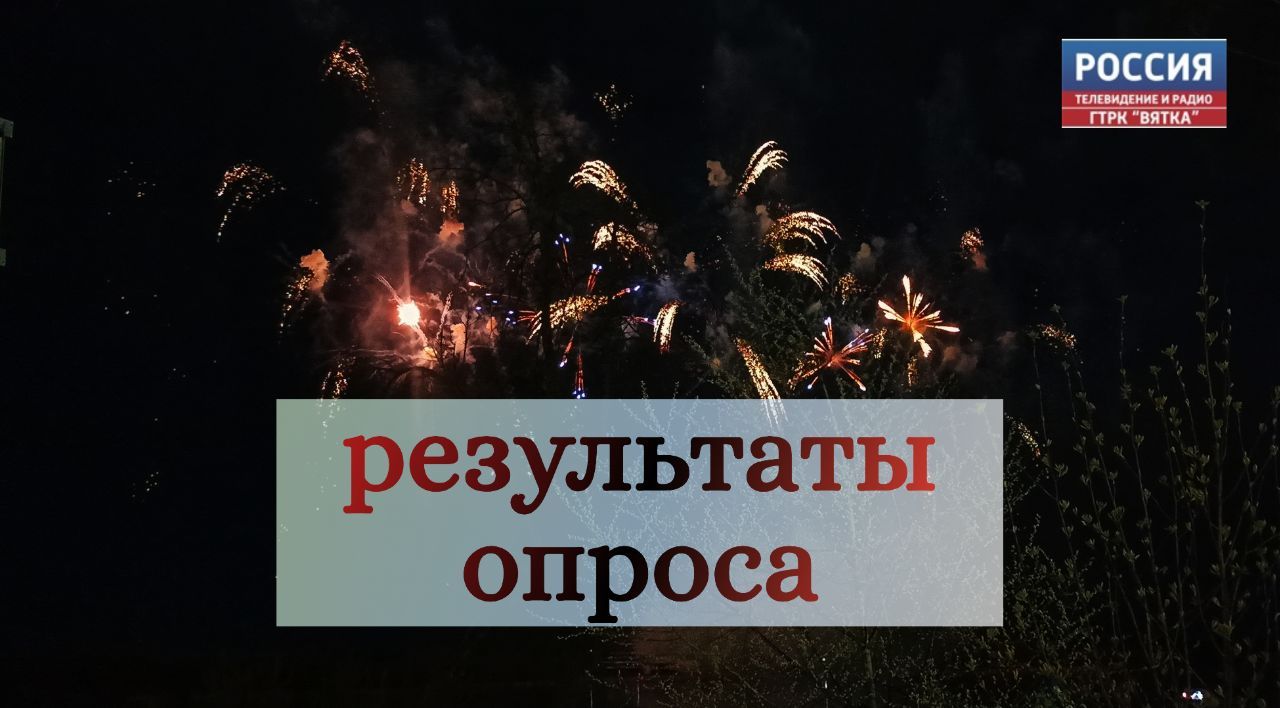 Как кировчане провели День Победы: результаты опроса