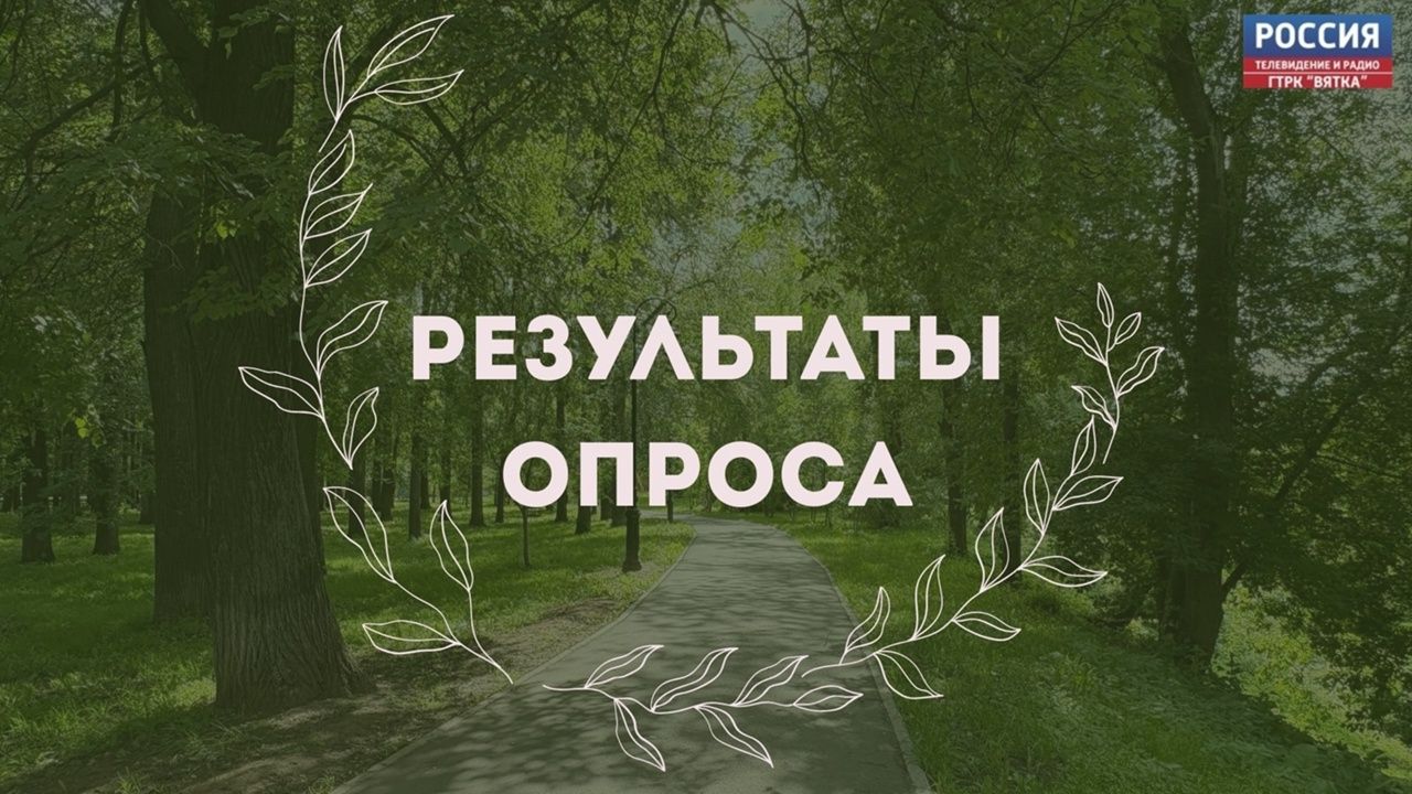 Какая погода нравится кировчанам: результаты опроса