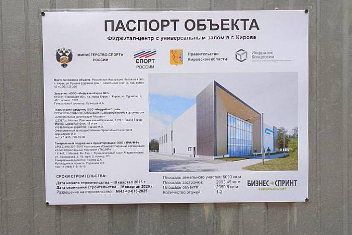 В Кирове на территории бывшего КВАТУ началось строительство фиджитал-центра с универсальным залом