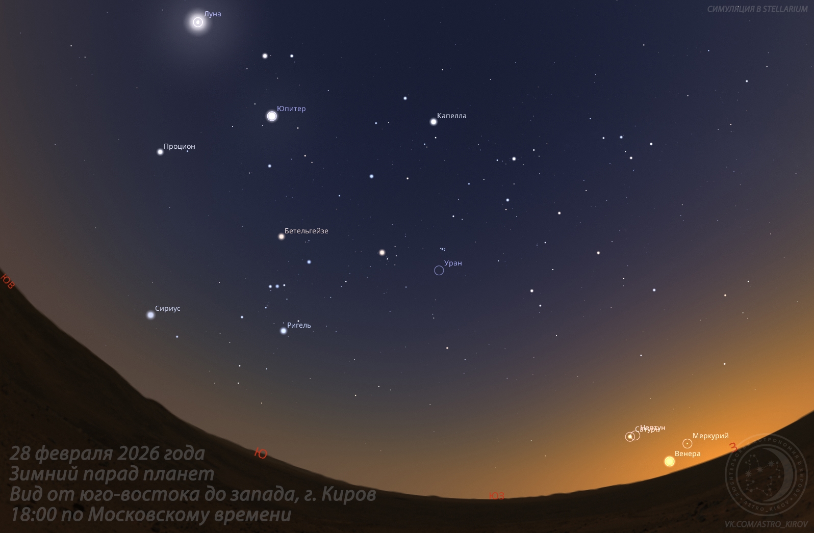 Сегодня кировчане смогут увидеть парад 6 планет: Меркурия, Венеры, Юпитера, Сатурна, Урана и Нептуна