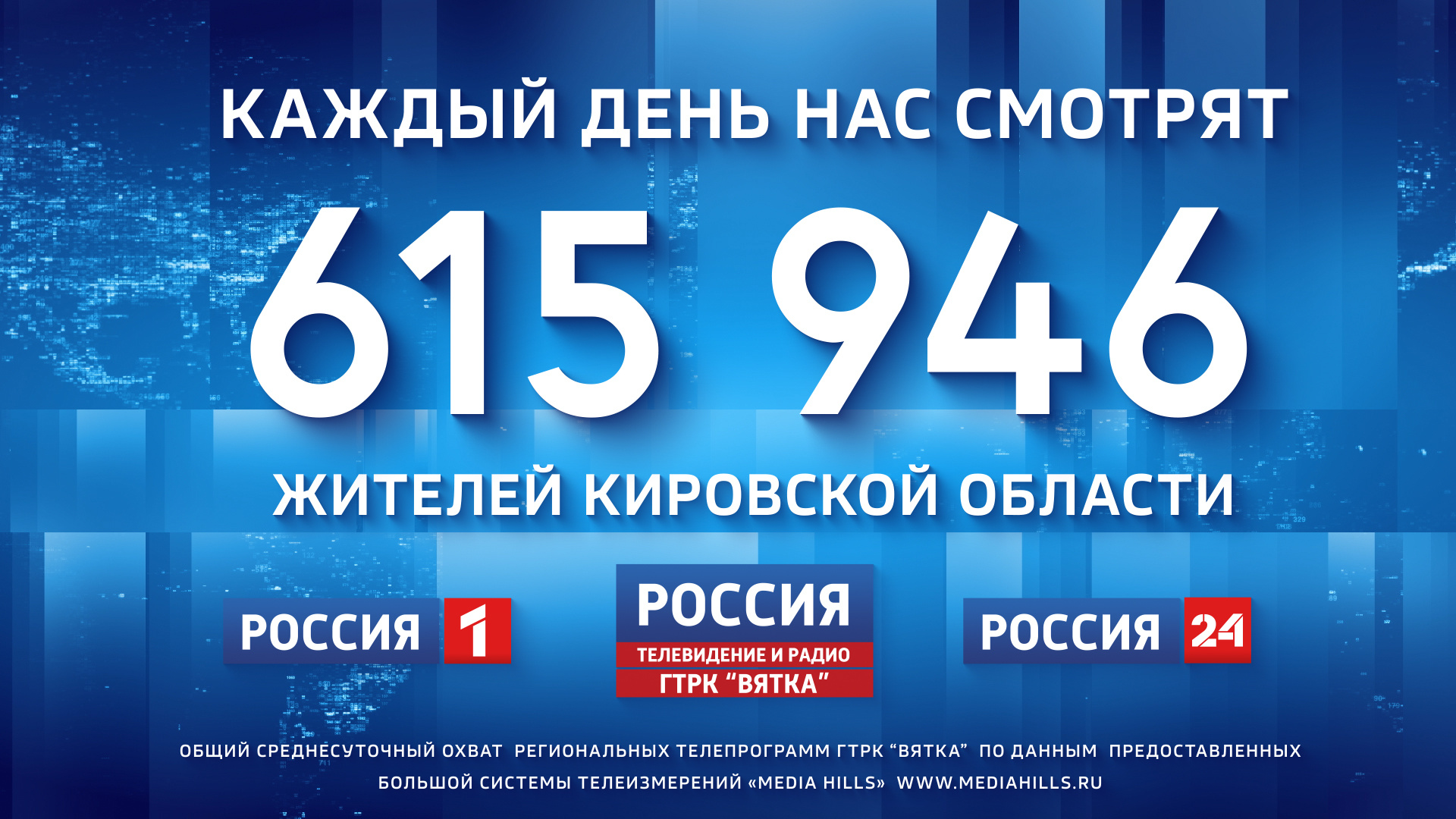 Более полумиллиона зрителей в сутки смотрят телепрограммы ГТРК «Вятка»