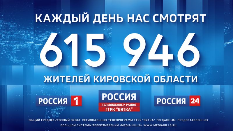 Более полумиллиона зрителей в сутки смотрят телепрограммы ГТРК «Вятка»