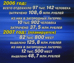 Увеличить картинку